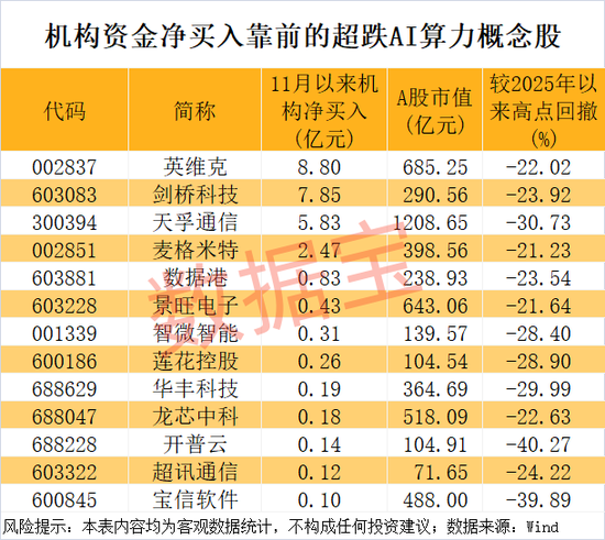 0884-0fc70e42a18f68a97b90fe8a6cd95cca