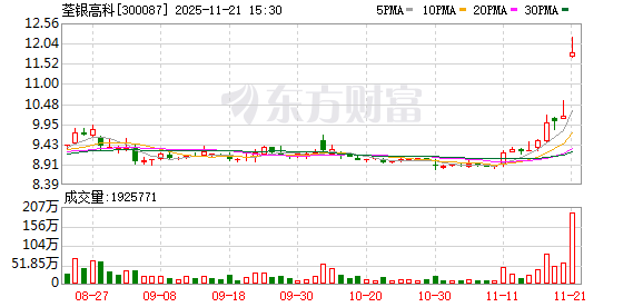 235e-94ae64fc275ee3e2552c93eaa5a4b4a3