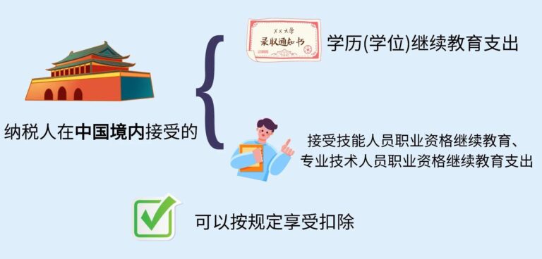 3119-a248ae10145fab6139696901c3029625