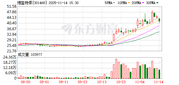 4b88-8e00441249792e438f5b304561b0e7f7