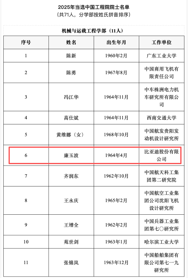 64a4-daf94973aed20561d6904133d46f2350