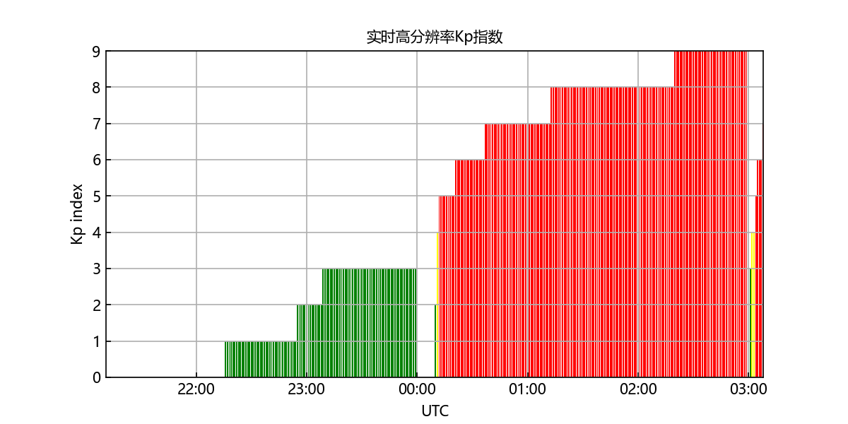 69ea-66159681fbfdf2f62ee3eaab0600b976