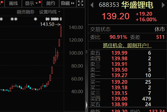 6ae3-72a678a9b5a8a6bce237145f1ce2d70e