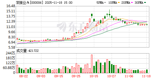 9cac-73c0cef6b9e46949a34c2065d7416dcf