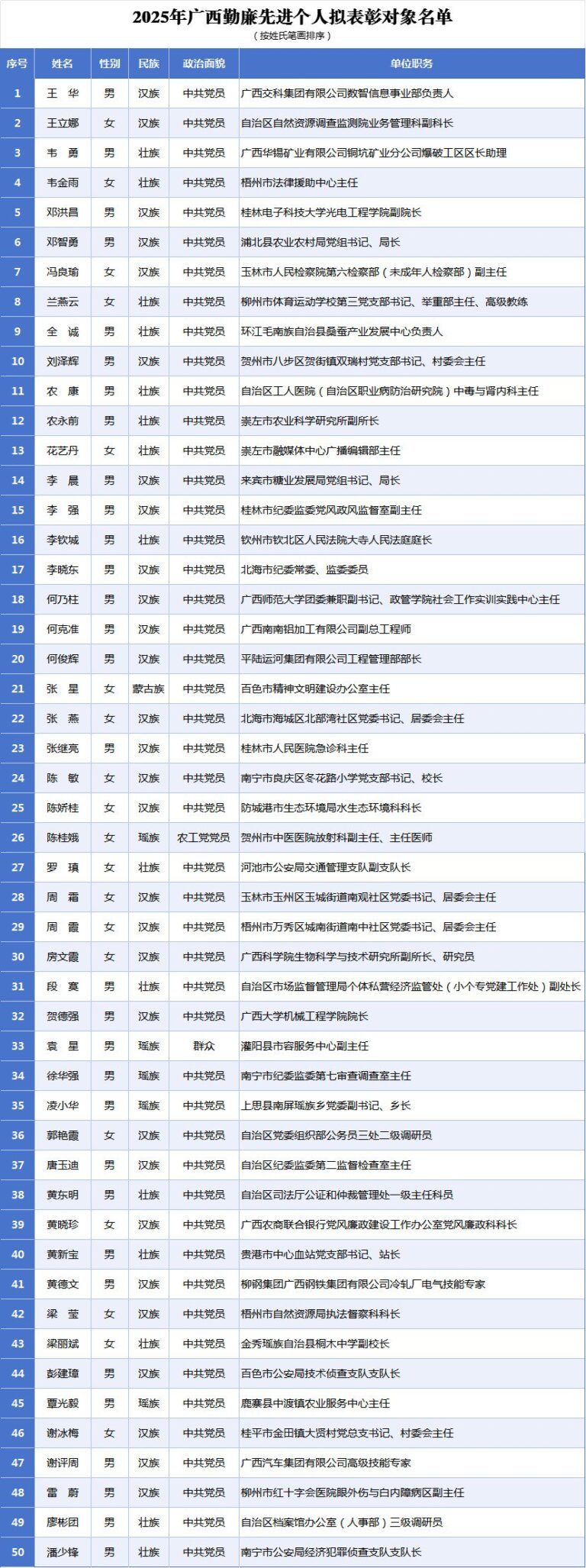 a6aa-9150a66a291bfe68b716e1e8d5393869