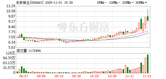 c943-ecf7a4949c07f388c043a7c6c8baefb8