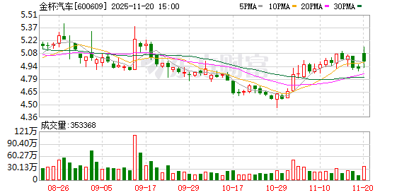 da80-9f0ba9ae11f12c0b78d2608811036446