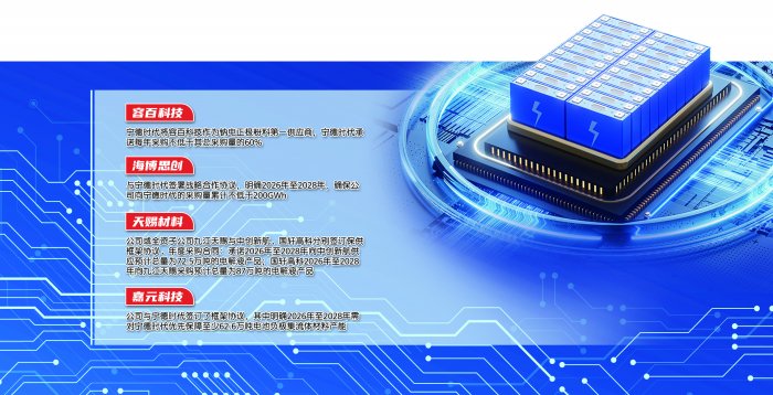 f6ff-96f4a9364baf2c621ab73140dfaae7c6