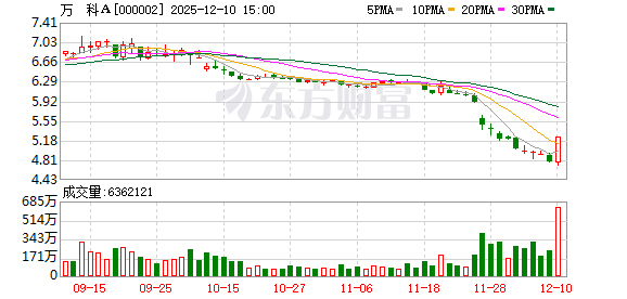 2d48-348218e558489ed2fdd442abb6700d65