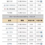 9fdb-d00c37e9497218cd2ffea9ccd69420b2