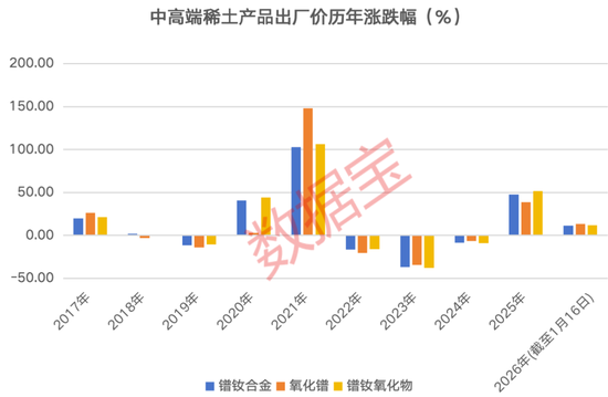 00c6-c30a71819cecaf36701f00c1256ee0e9