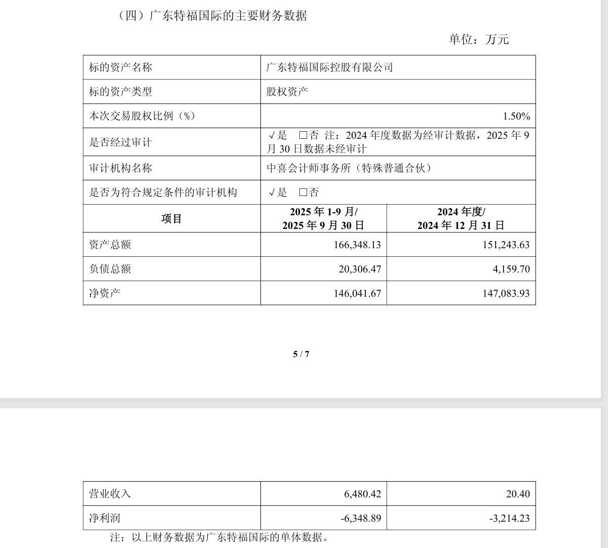 73cd-cd77ac1cf83cd354556976f4c1491bf9