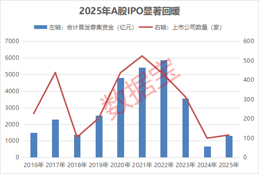 8131-00bae886c0d023d1815138c4a0841ce3