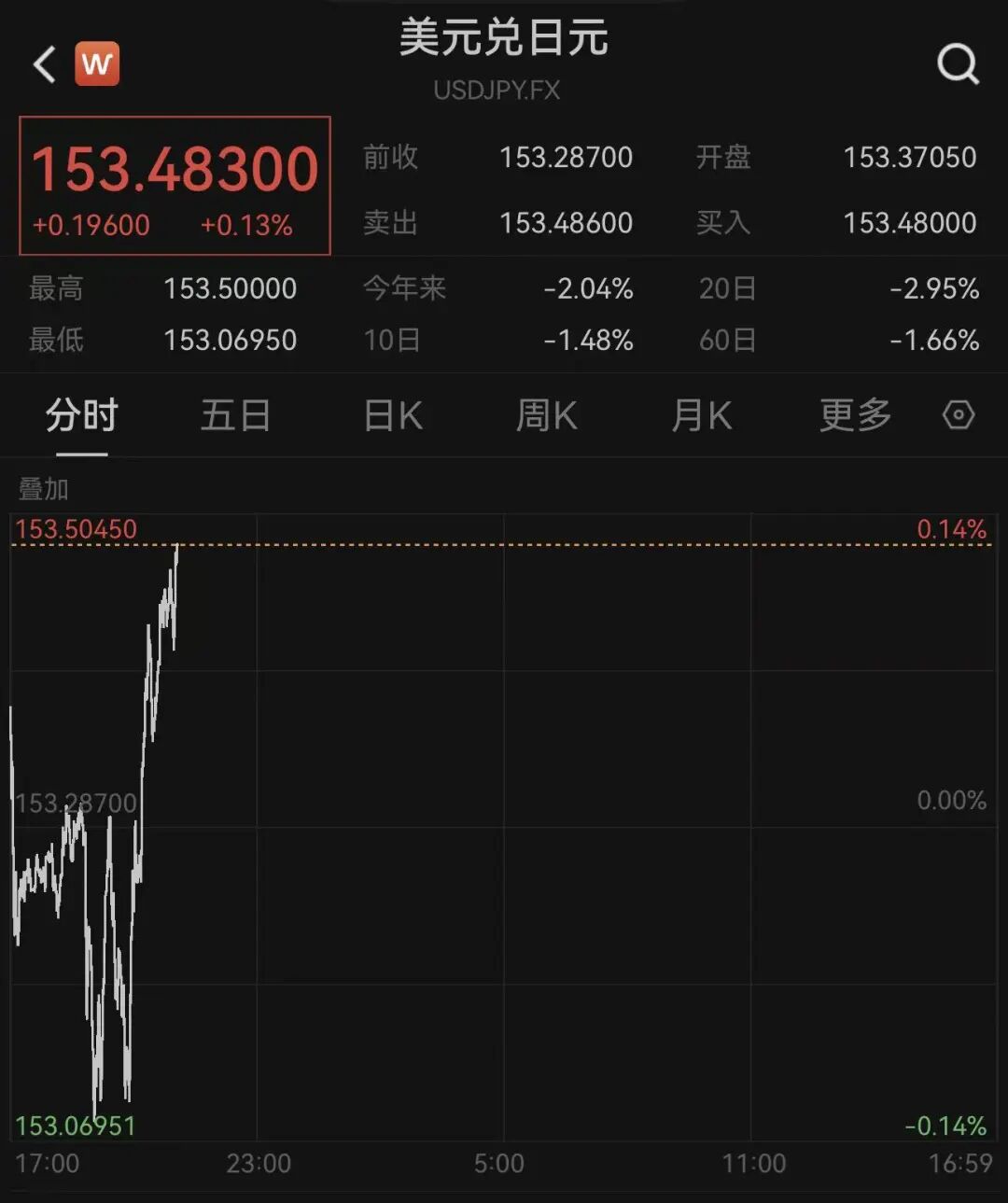 7d04-d194d4d4d431ec476875474218d81706