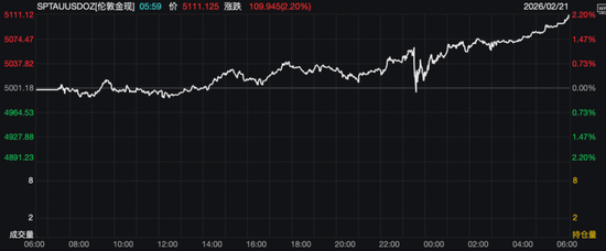 d342-1f411ea41c265e00db3ee5e79686590f