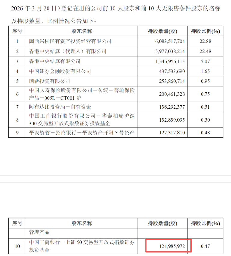 7738-57ae3280388dd27d718d6142d8897ee0