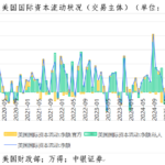 c7c2-c22c4587b7235c9440e6c093c395be75