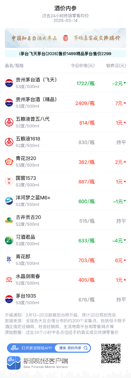 e6a3-0ba416f498f6037e3f9f50728e851a32